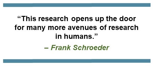 Text that says: “This research opens up the door for many more avenues of research in humans.” – Frank Schroeder