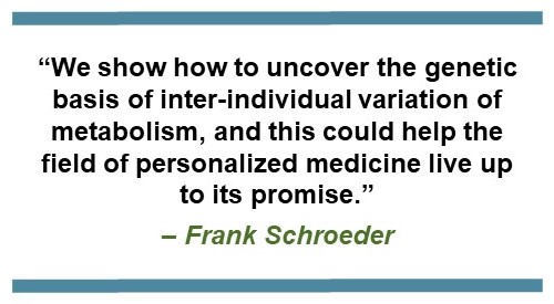 Text that says: “We show how to uncover the genetic basis of inter-individual variation of metabolism, and this could help the field of personalized medicine live up to its promise.” – Frank Schroeder